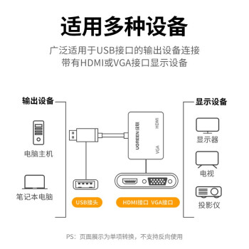 绿联 USB3.0转HDMI/VGA转换器 高清一分二分配器 笔记本电脑外置显卡台式机接电视投影仪视频同屏转接头线